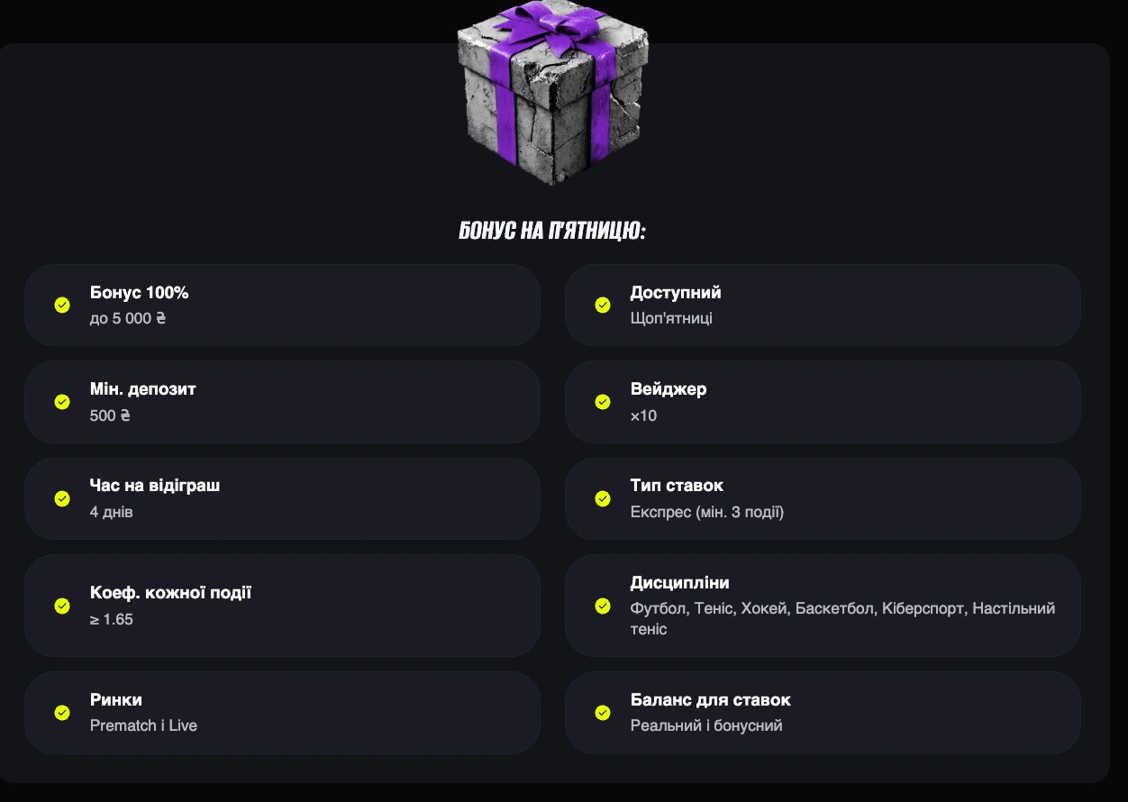 Що потрібно знати про розмір бонусу та його тривалість