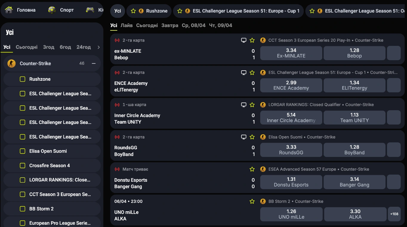 Ставки на IEM Rio 2026 в BETON